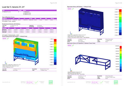 SDC Verifier