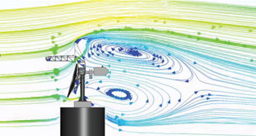 Strömung um eine Antenne