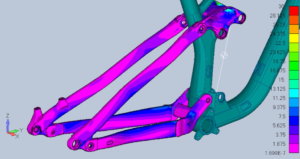 Simcenter Femap 2022.1