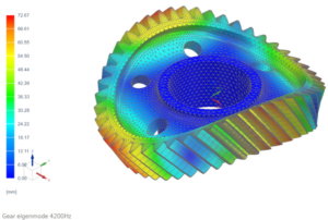 Eigenform eines Zahnrads