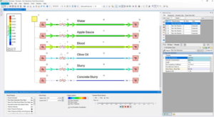 CFD-Simulation Nicht-Newtonscher Fluide mit Flomaster