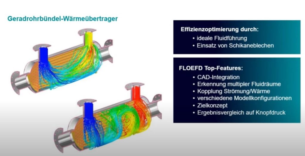 Video Optimierung energiekritischer systeme mit FLOEFD
