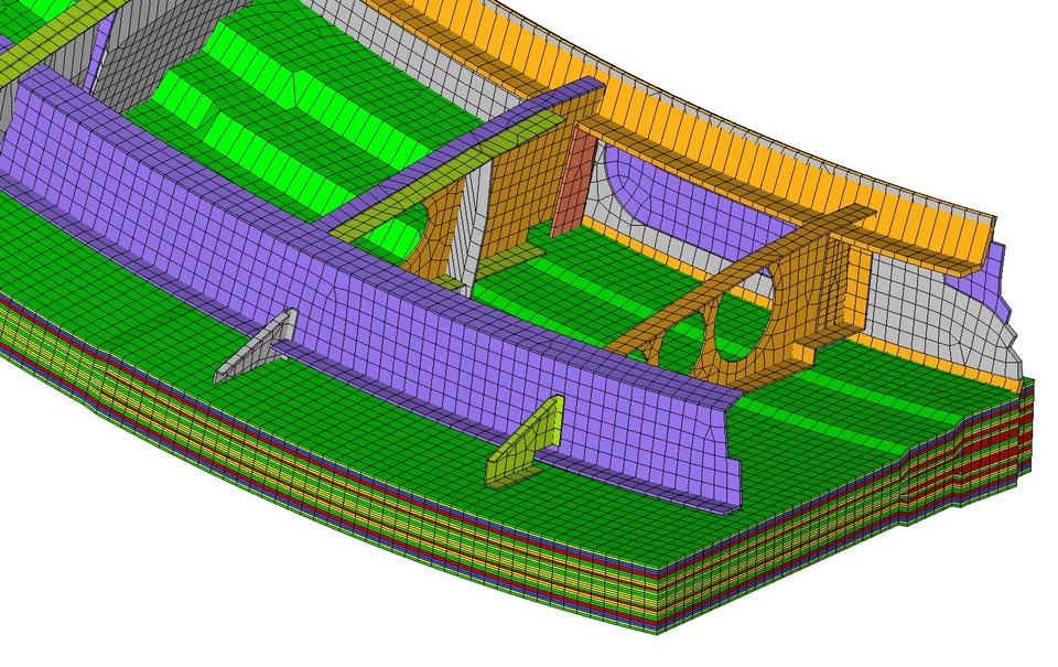 HyperMesh Section