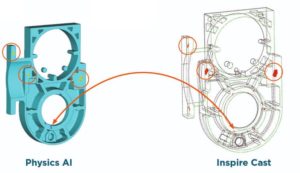 Physics AI - Inspire Cast