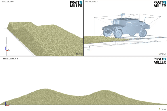 Off Road Vehicle