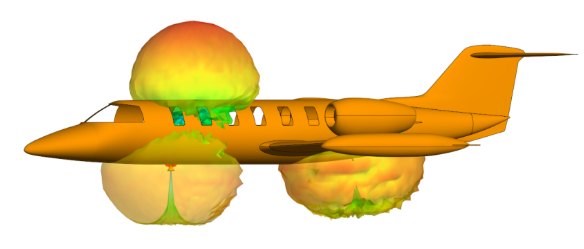 FEKO Antenne Flugzeug